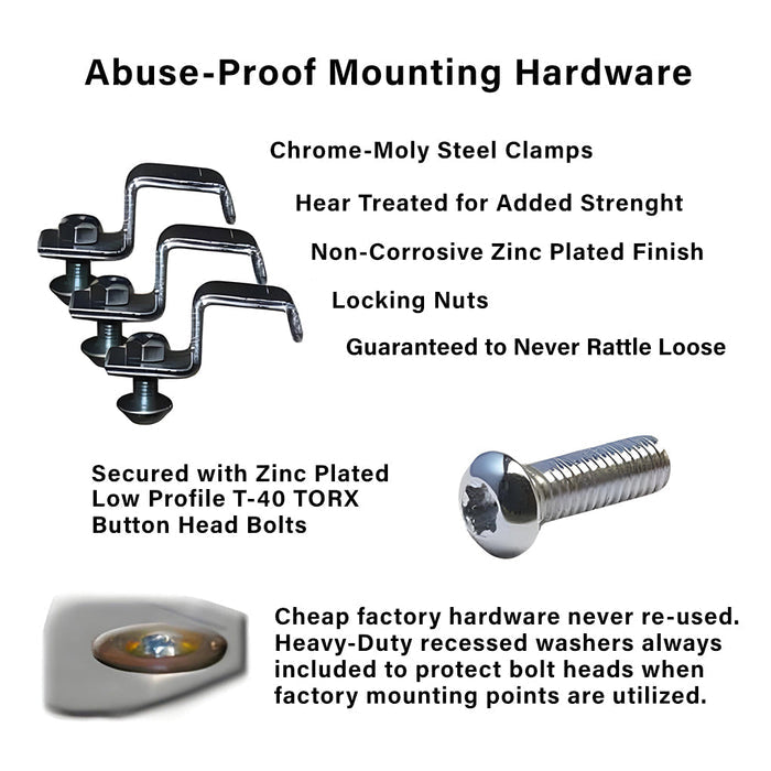 Mounting Hardware