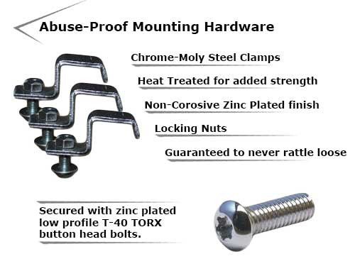 Round Frame Clamp  |  Quantity 1